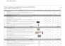 boq preparation estimation and value engineering